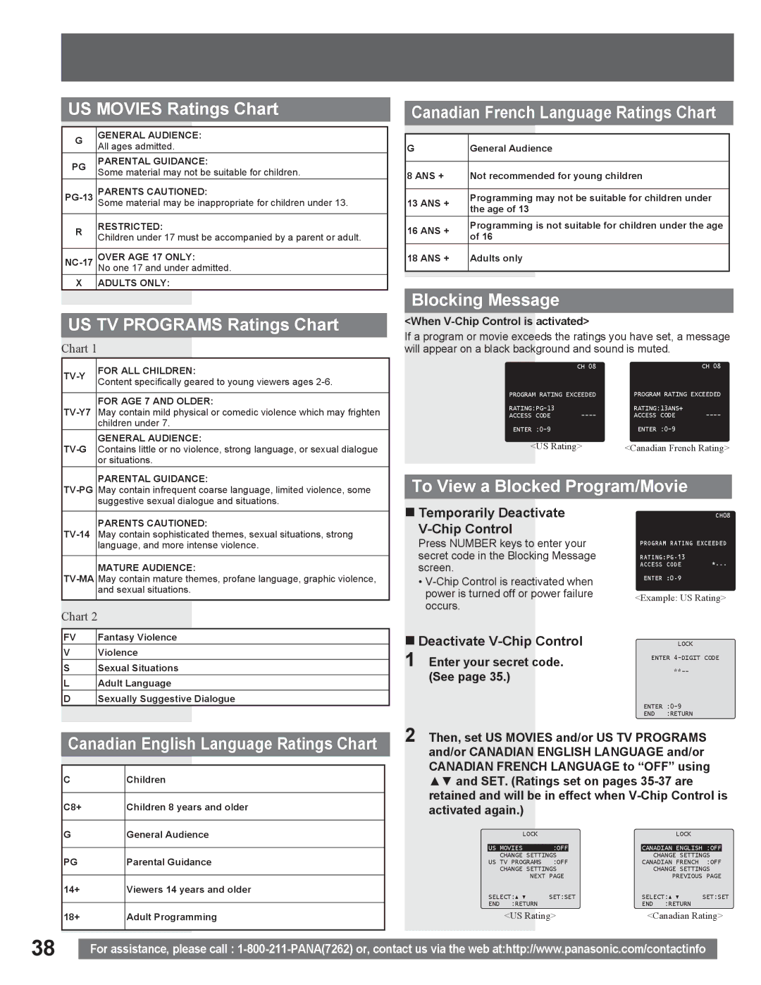 Panasonic PV DR2714 manual US Movies Ratings Chart, US TV Programs Ratings Chart, Canadian French Language Ratings Chart 