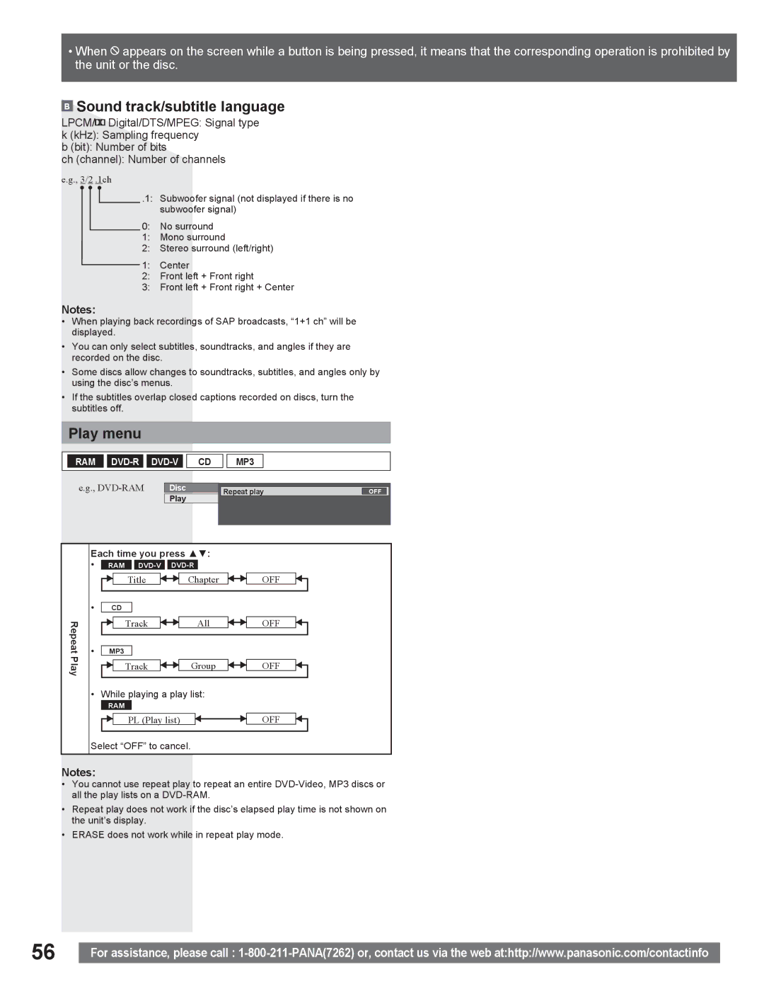 Panasonic PV DR2714 manual Play menu, Each time you press Ÿź, Repeat 