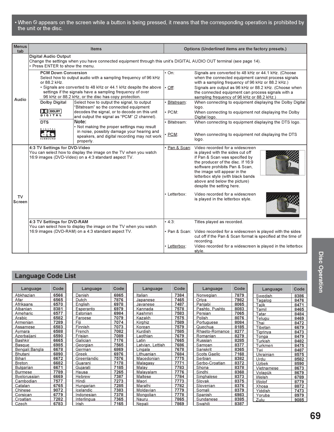 Panasonic PV DR2714 manual Language Code List, PCM Down Conversion, Dts, TV Settings for DVD-Video 