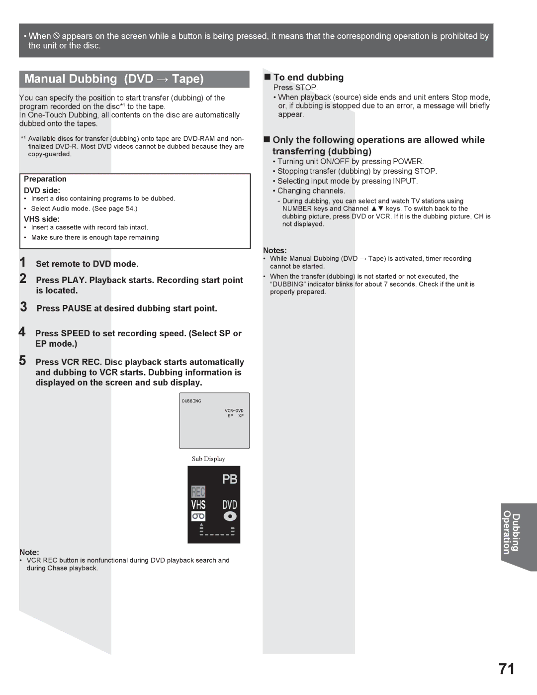 Panasonic PV DR2714 manual Manual Dubbing DVD Tape, „ To end dubbing 