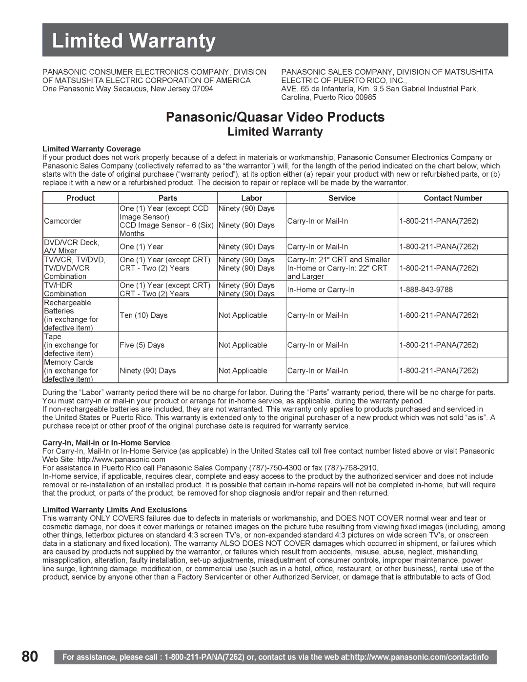 Panasonic PV DR2714 manual Limited Warranty Coverage, Product Parts Labor Service Contact Number 