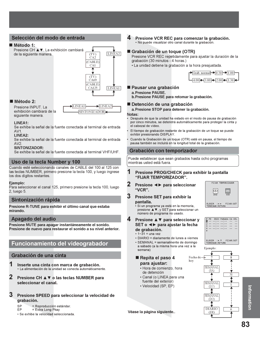 Panasonic PV DR2714 manual Funcionamiento del videograbador 