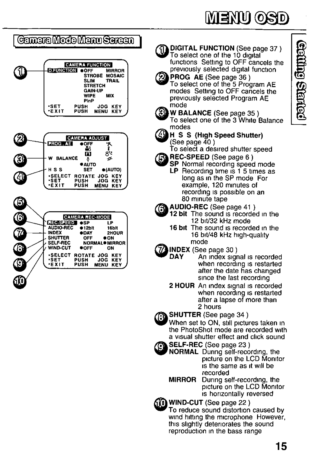 Panasonic PV-DV51, PV-DV101 manual 