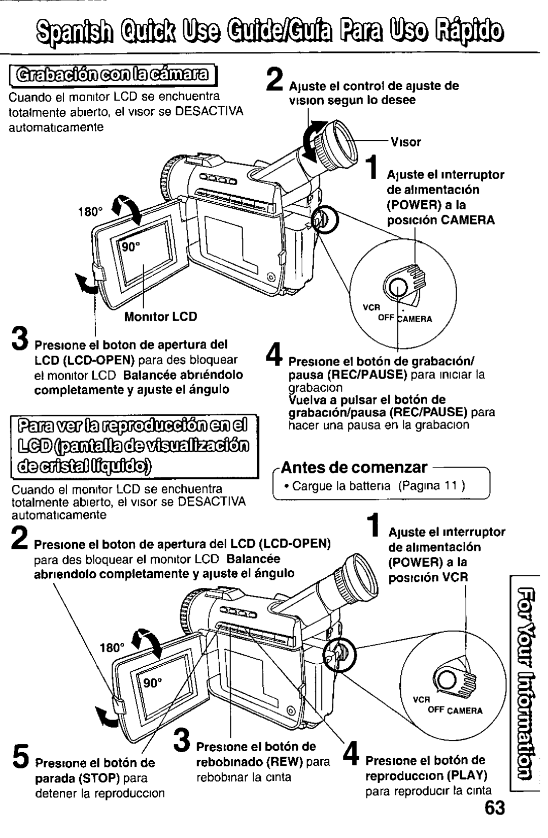 Panasonic PV-DV51, PV-DV101 manual 