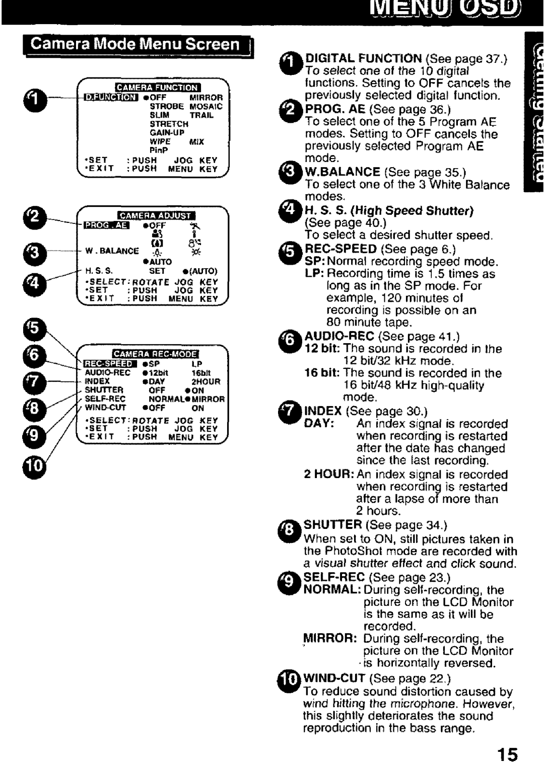 Panasonic PV-DV101 manual Eauxo, Digital Function See, S. High Speed Shutter See, AUDIO-REC See Bit The sound is recorded 