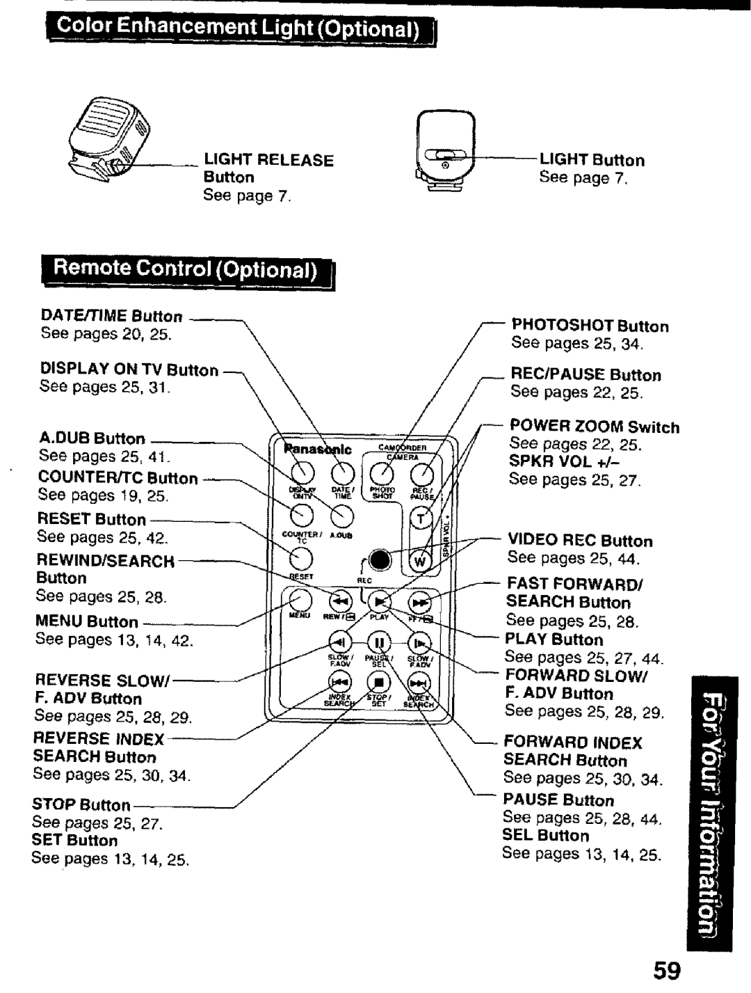 Panasonic PV-DV101 manual Light Release, Counter/Tc, Rewind/Search, Reverse Slow, Reverse Index, Spkr VOL +, Fast Forward 