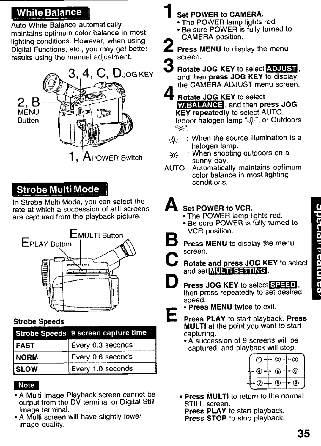 Panasonic PV-DV101 manual EP YBuEMULTB,,ttoo.o, 4, C, DJOGKEY, Ifffff4 