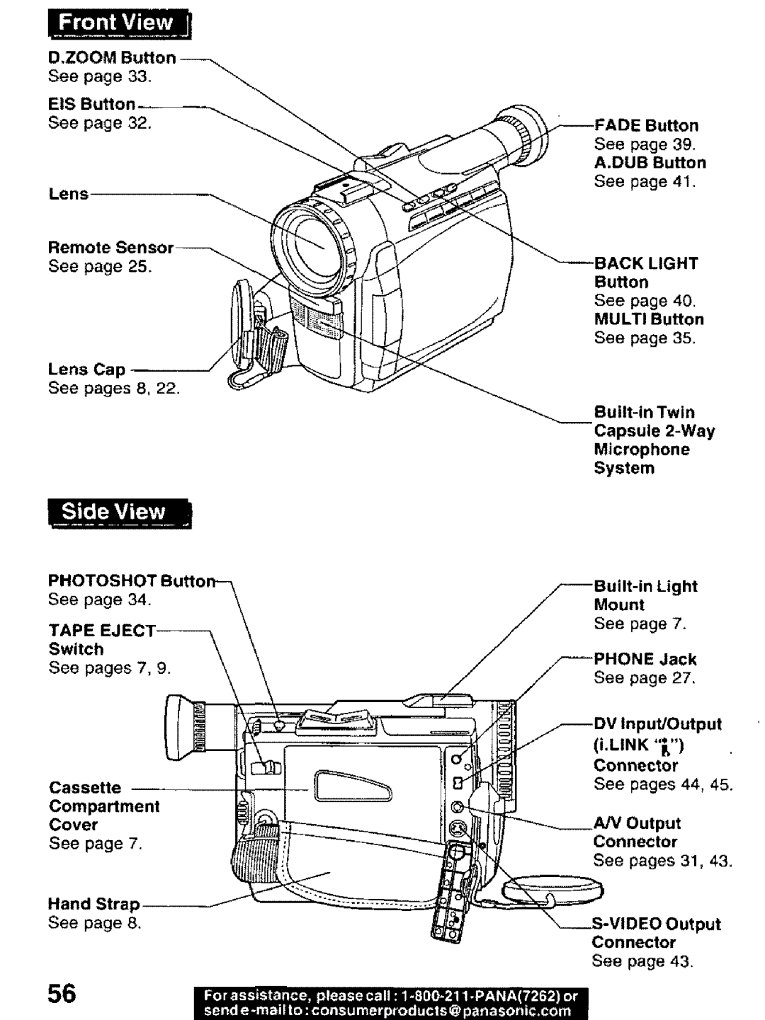 Panasonic PV-DV101 manual Connector, i,vj, FBuilt-in 