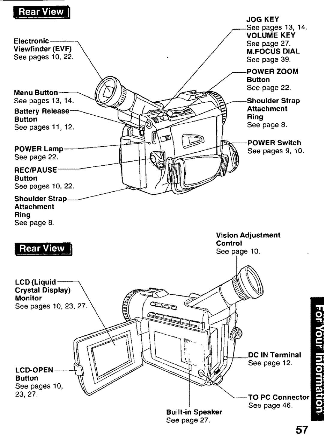 Panasonic PV-DV101 manual Menu BL 