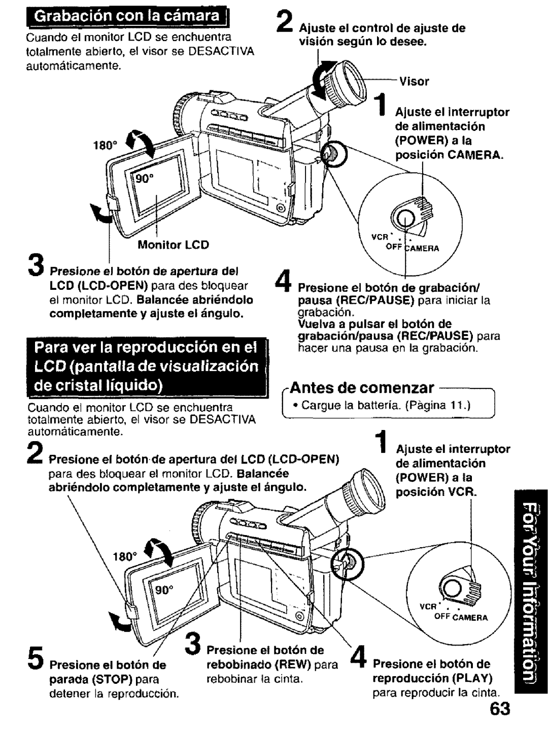 Panasonic PV-DV101 manual iAntes, de comenzar 