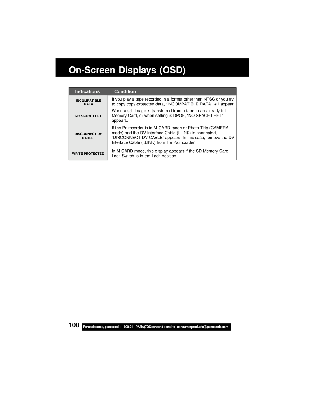 Panasonic PV-DV202 operating instructions On-Screen Displays OSD 