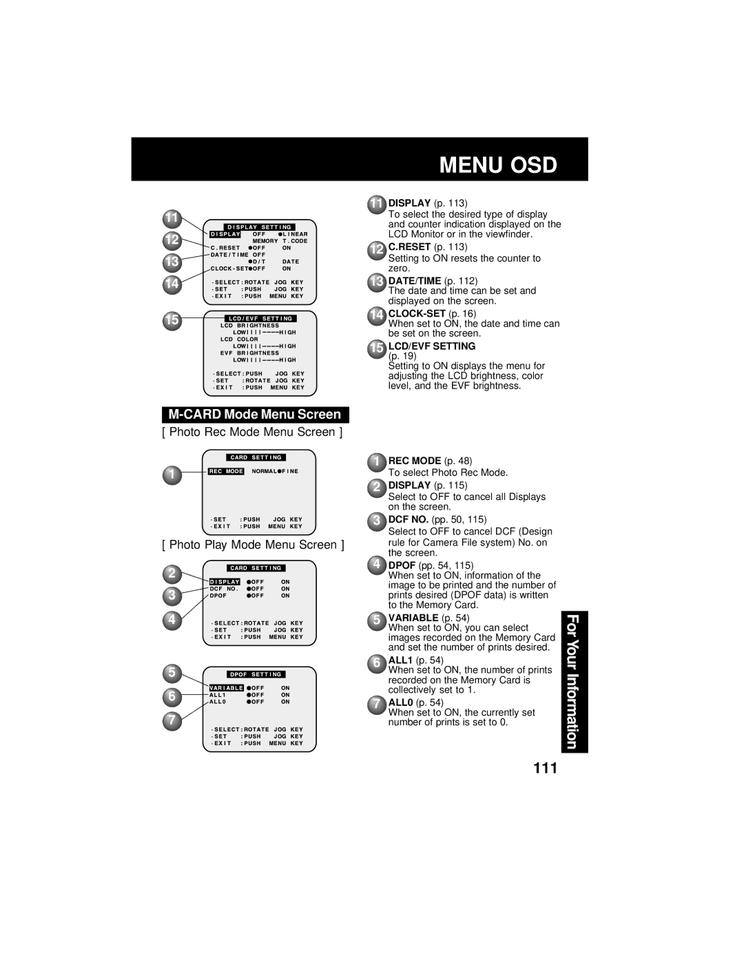 Panasonic PV-DV202 operating instructions Card Mode Menu Screen, 12 C.RESET p, 15 LCD/EVF Setting p, REC Mode p, Variable p 