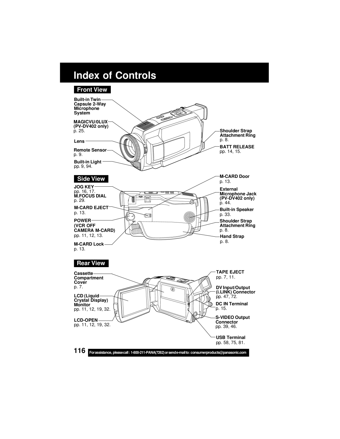 Panasonic PV-DV202 operating instructions Index of Controls, Front View, Side View, Rear View 