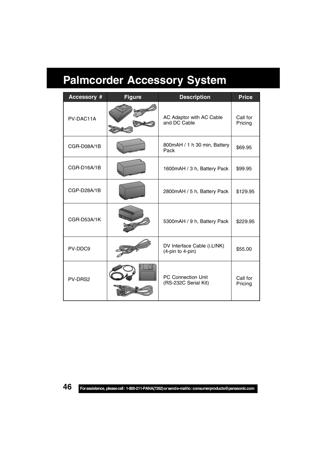 Panasonic PV-DV52 operating instructions Palmcorder Accessory System 