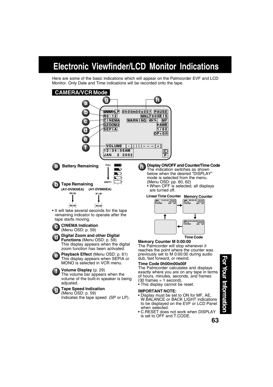 Panasonic PV-DV52 operating instructions Important Note 