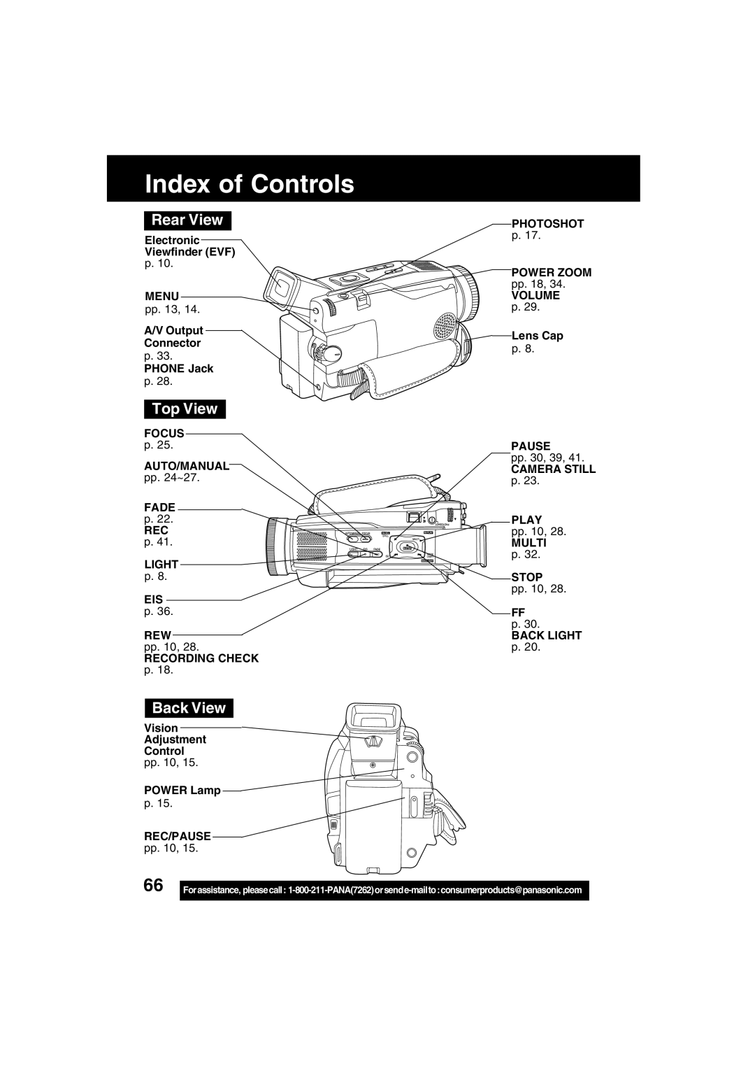 Panasonic PV-DV52 operating instructions Top View, Back View 