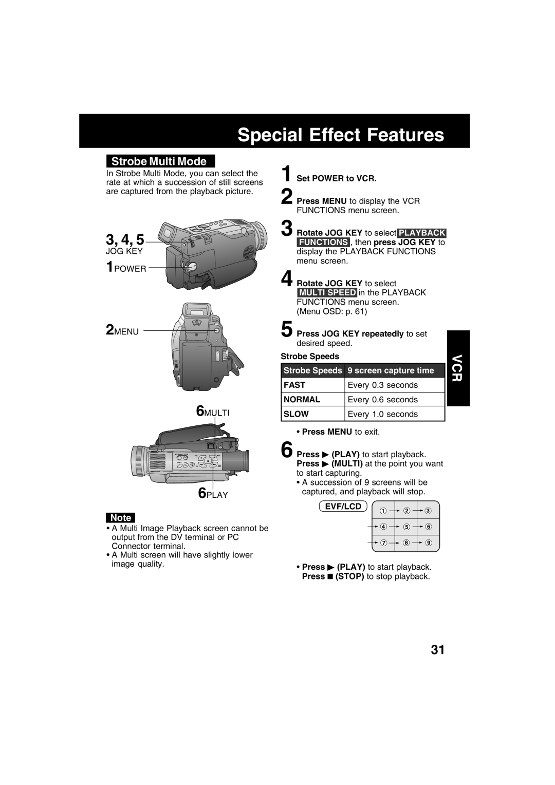 Panasonic PV-DV53 operating instructions Strobe Multi Mode, Fast, Normal, Slow 