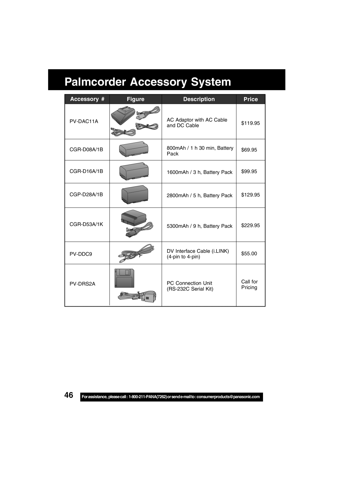 Panasonic PV-DV53 operating instructions Palmcorder Accessory System 