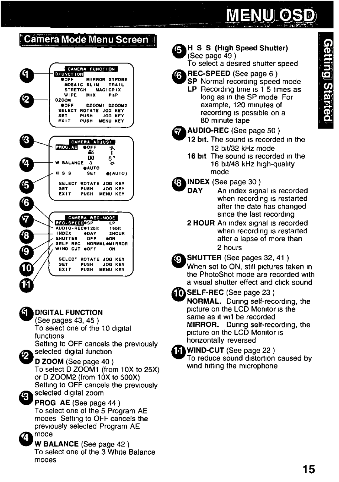 Panasonic PV-DV351, PV-DV701 manual 