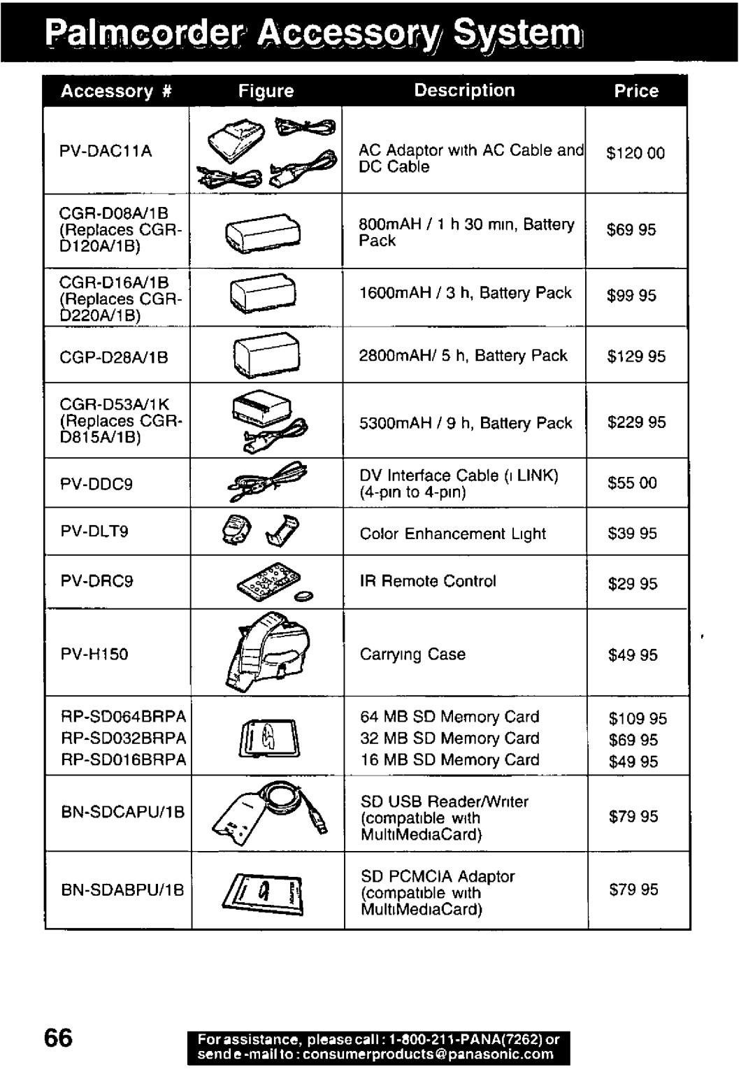 Panasonic PV-DV701, PV-DV351 manual 