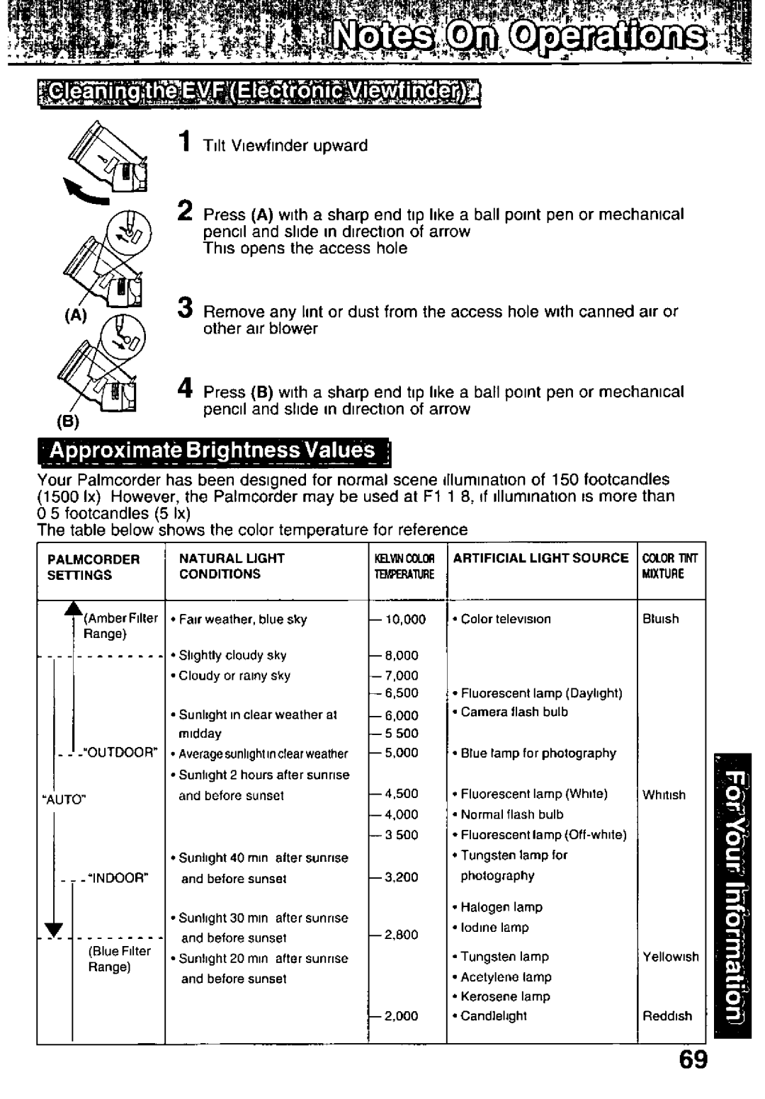 Panasonic PV-DV351, PV-DV701 manual 