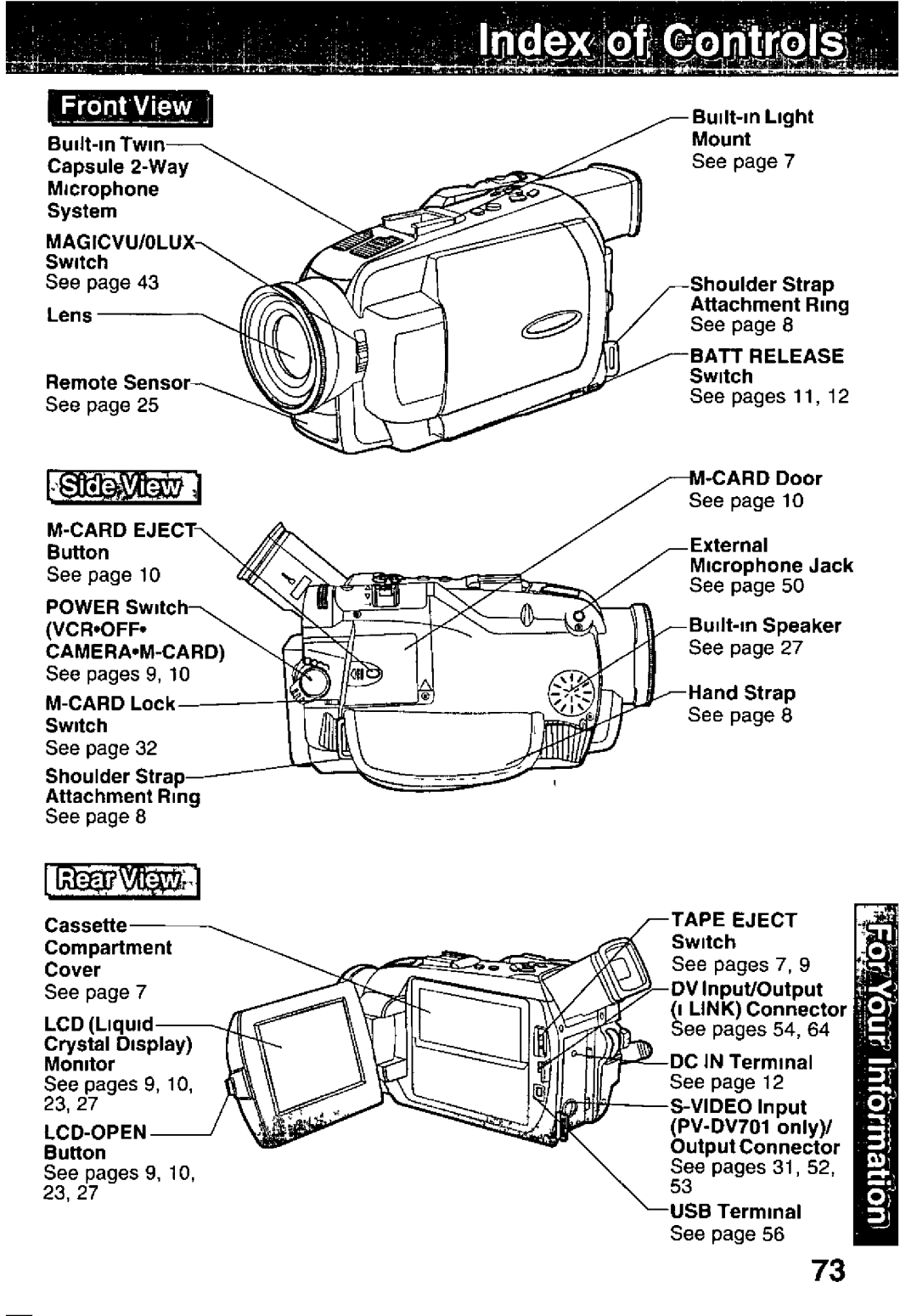 Panasonic PV-DV351, PV-DV701 manual 