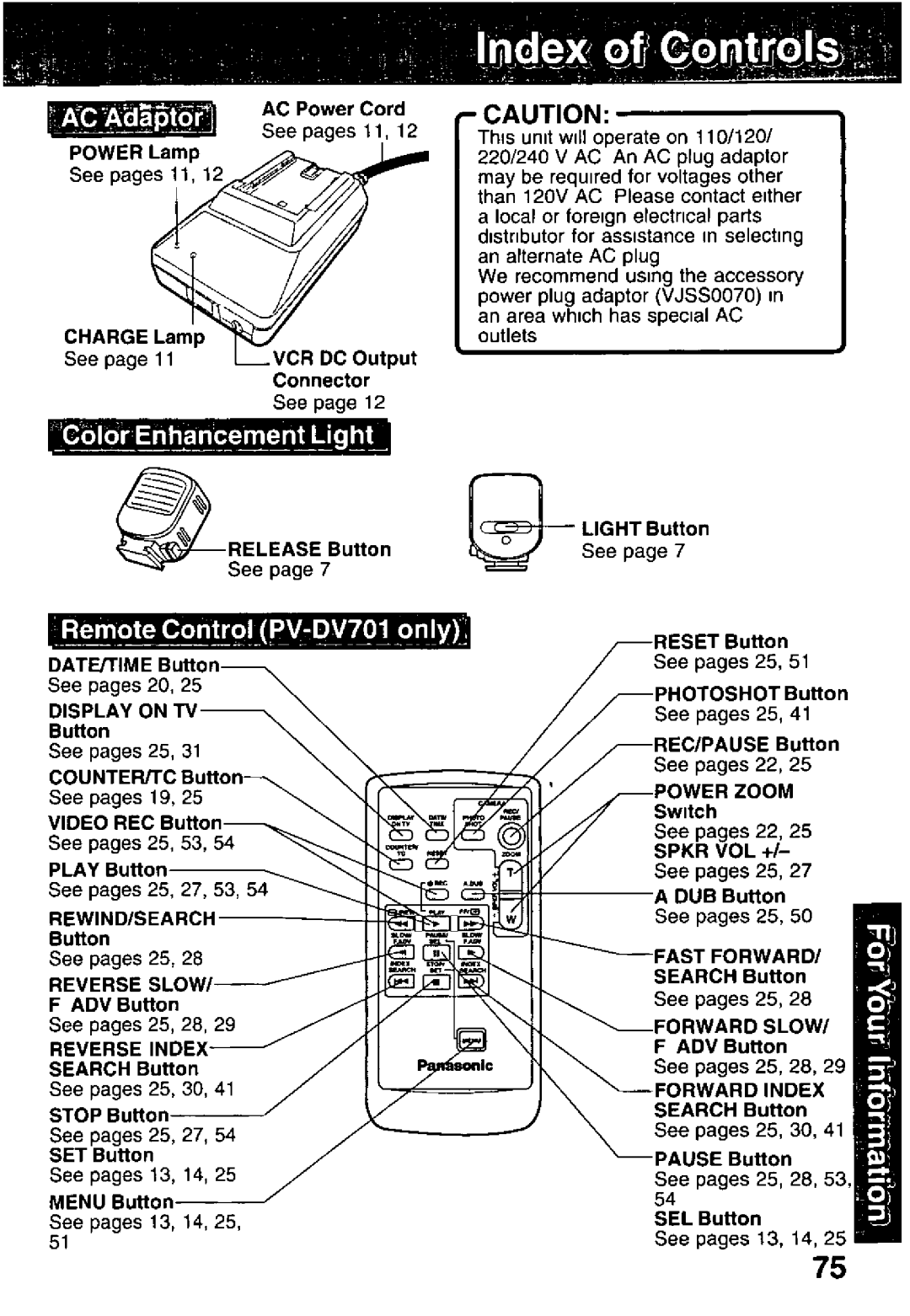 Panasonic PV-DV351, PV-DV701 manual 