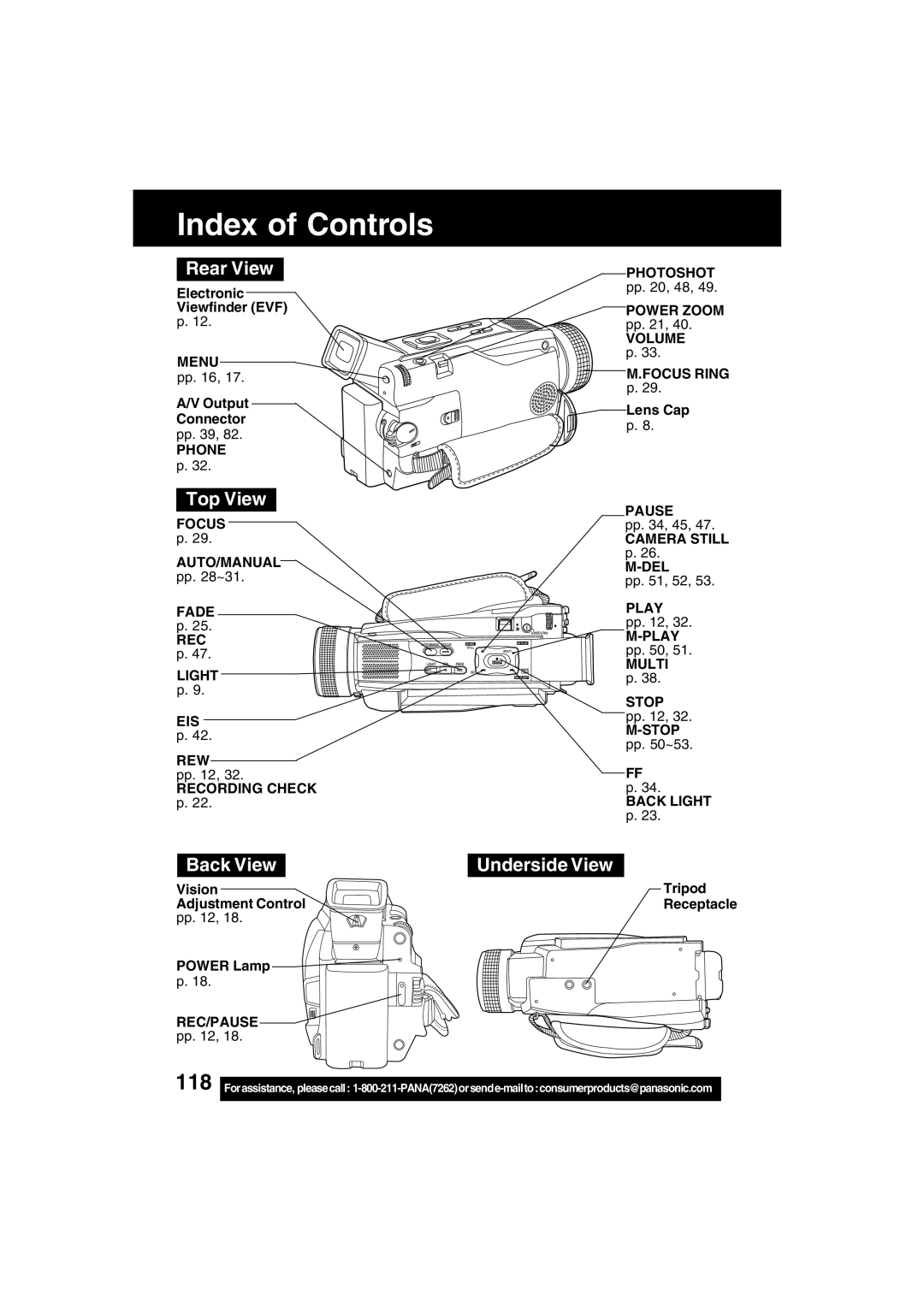 Panasonic PV-DV702 operating instructions Top View, Back View, Underside View 