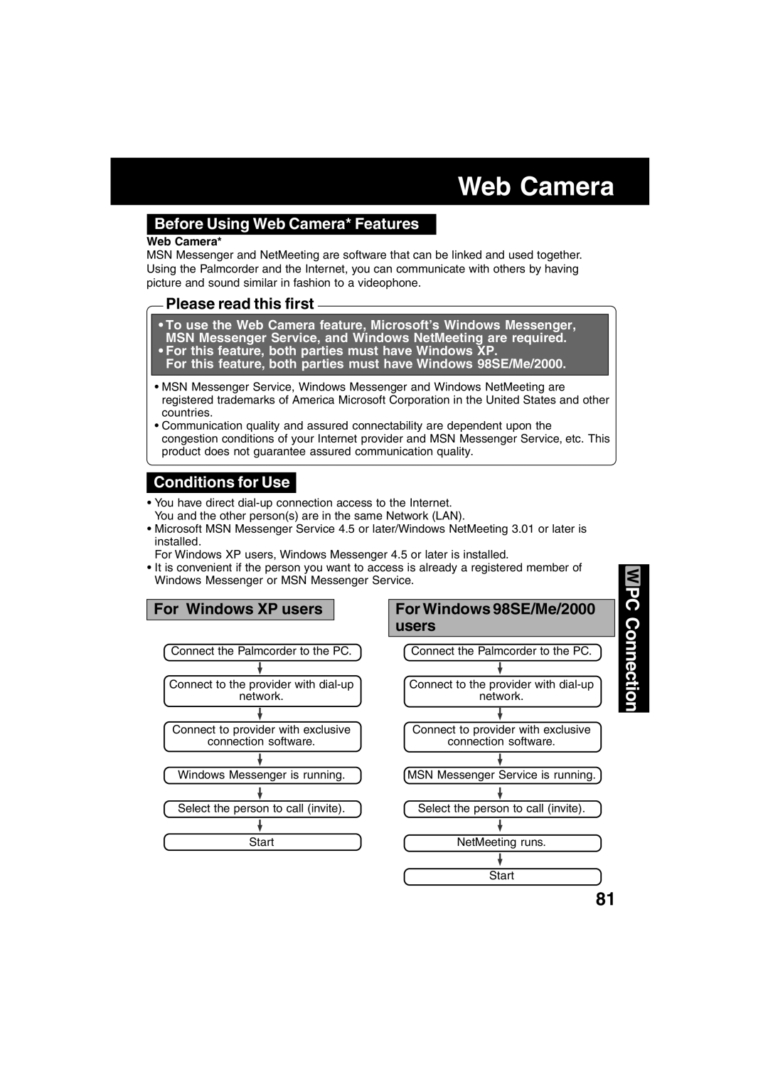 Panasonic PV-DV702 operating instructions Before Using Web Camera* Features, Conditions for Use 