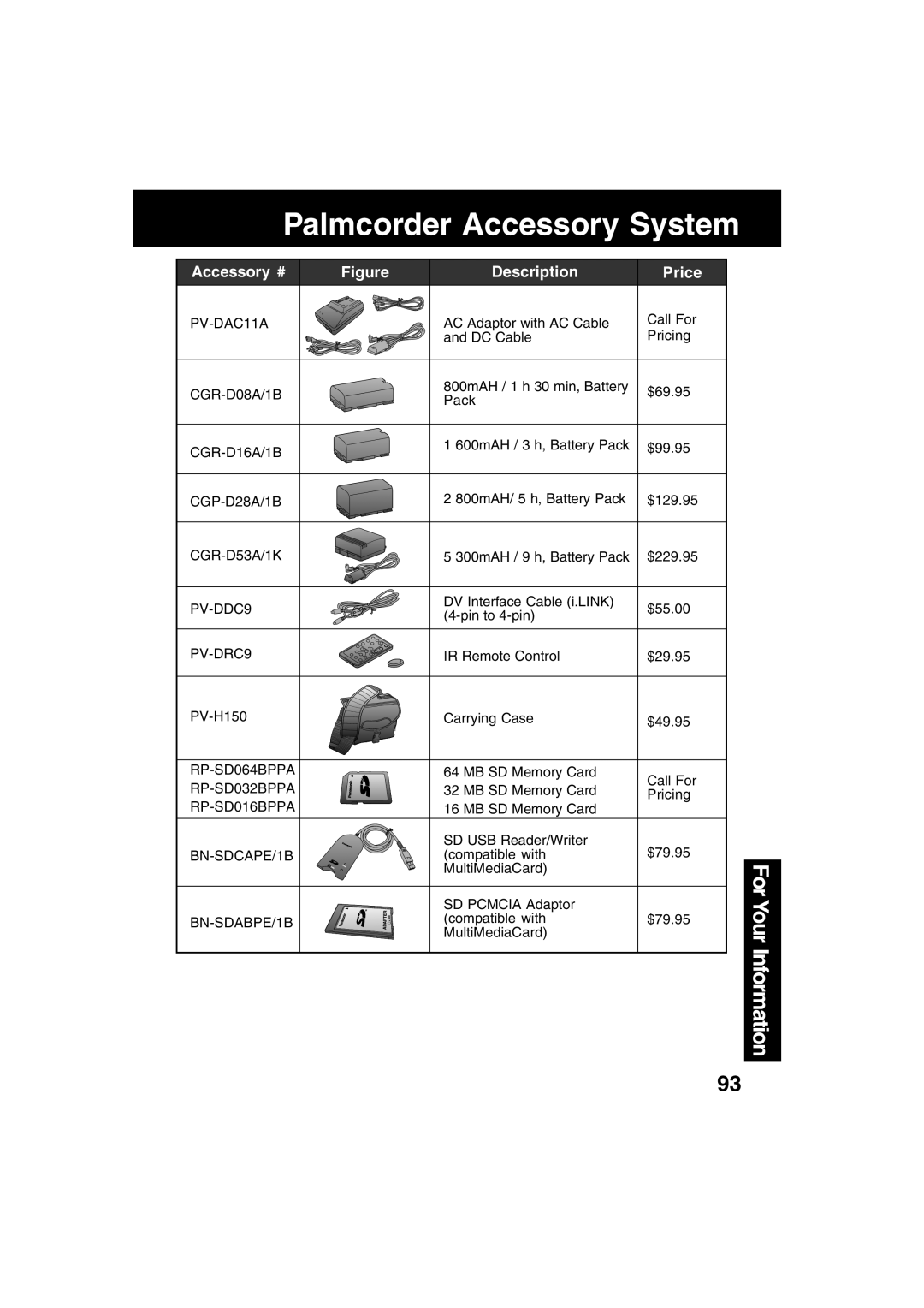 Panasonic PV-DV702 operating instructions Palmcorder Accessory System 