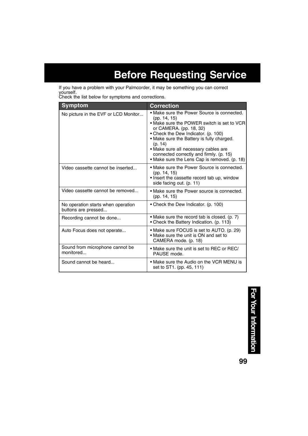 Panasonic PV-DV702 operating instructions Symptom Correction 