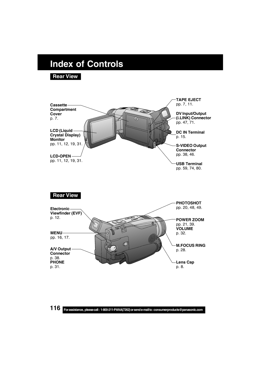 Panasonic PV-DV73 operating instructions Rear View 