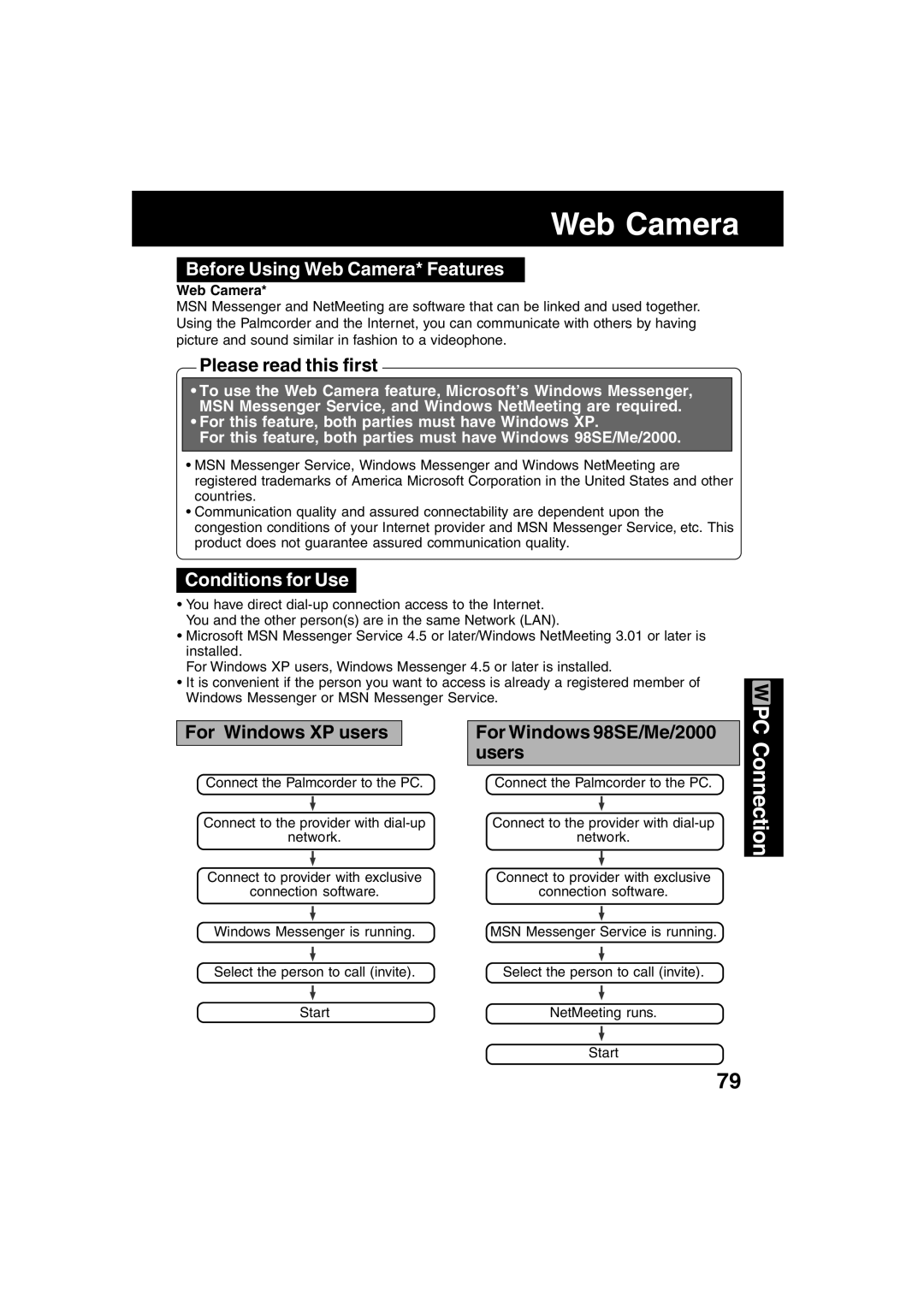 Panasonic PV-DV73 operating instructions Before Using Web Camera* Features, Conditions for Use 