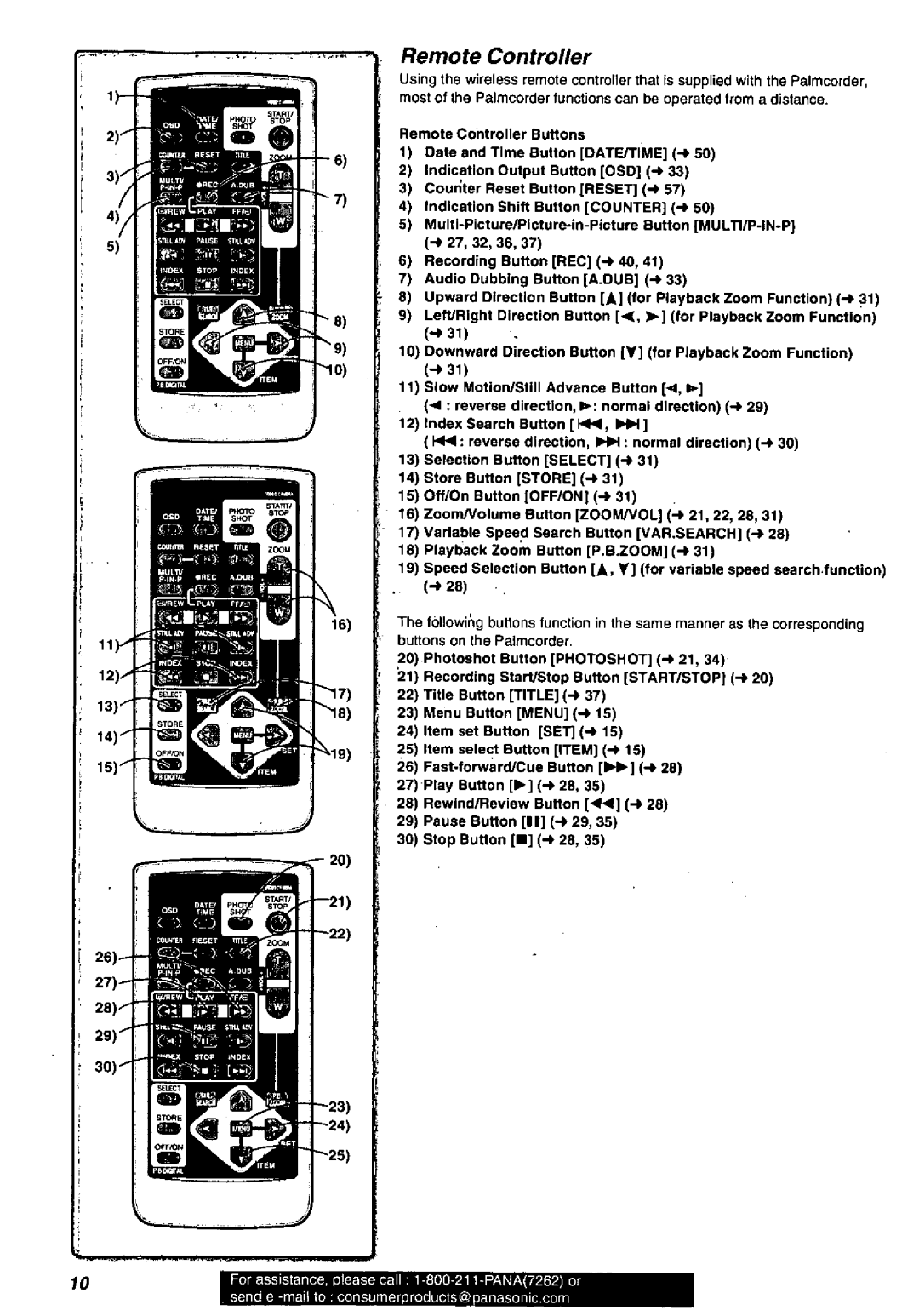 Panasonic PV-DV851, PV-DV901 manual 