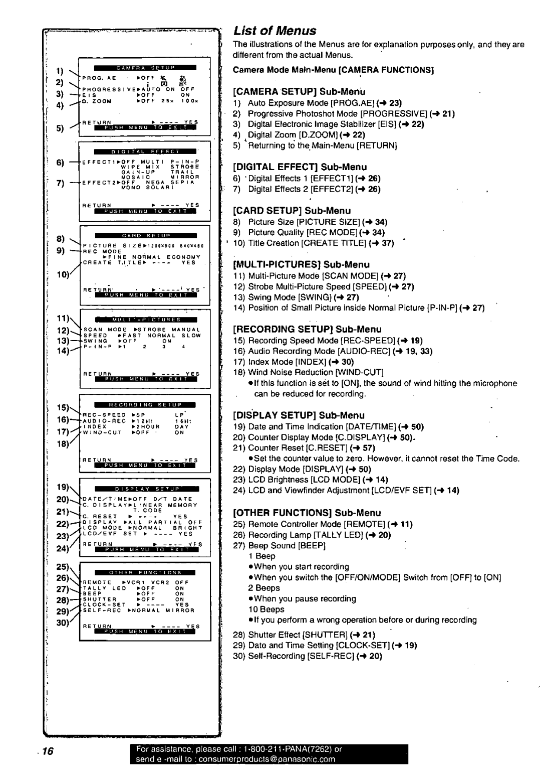 Panasonic PV-DV851, PV-DV901 manual 