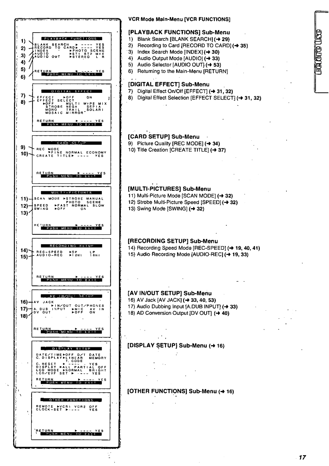 Panasonic PV-DV901, PV-DV851 manual 