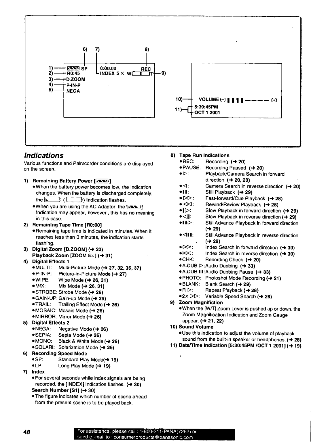 Panasonic PV-DV851, PV-DV901 manual 