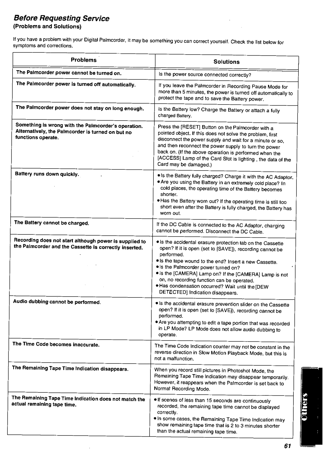 Panasonic PV-DV901, PV-DV851 manual 