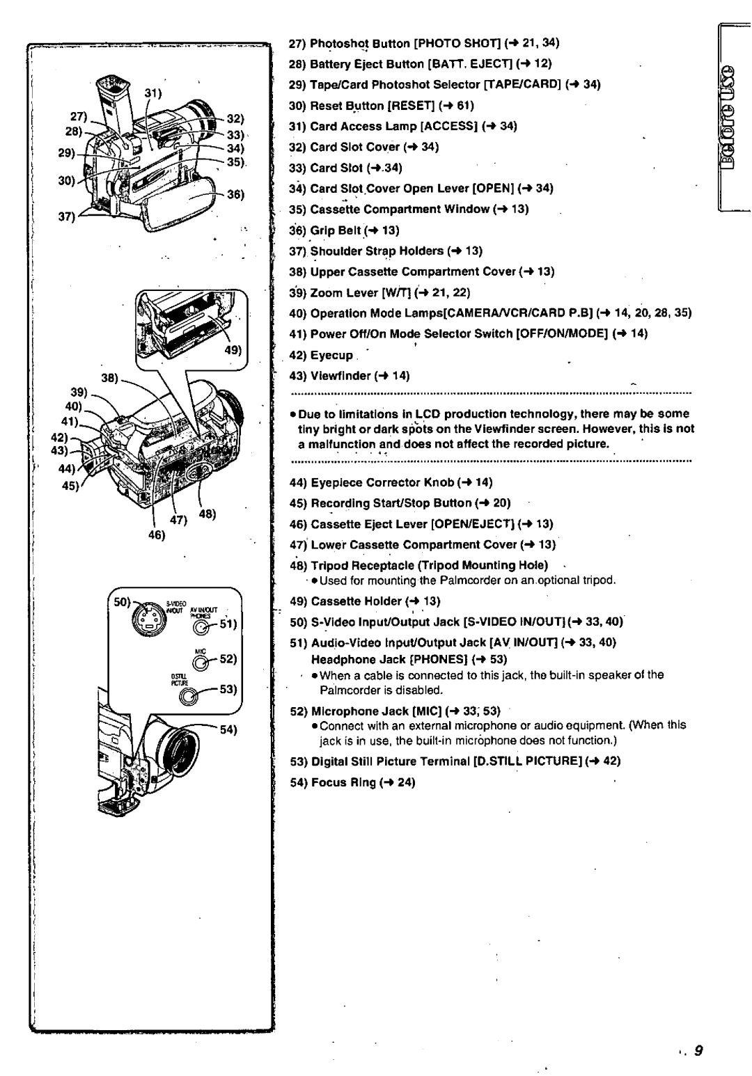 Panasonic PV-DV901, PV-DV851 manual 