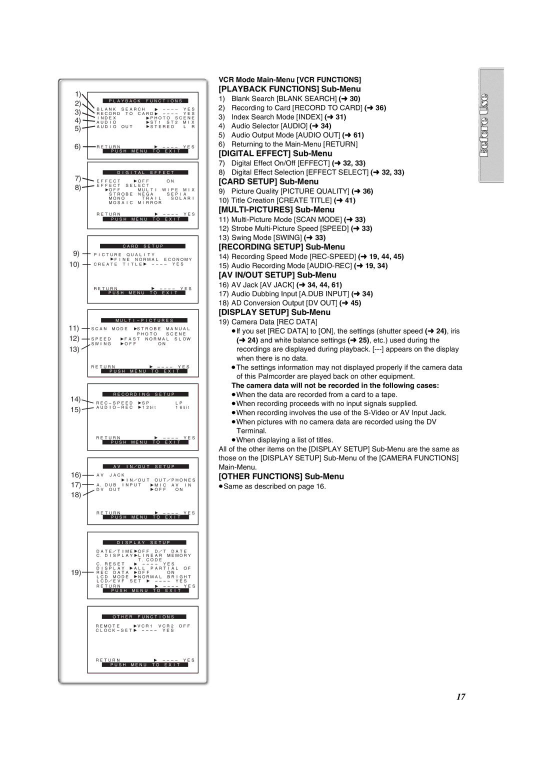 Panasonic PV-DV852 Playback Functions Sub-Menu, AV IN/OUT Setup Sub-Menu, VCR Mode Main-Menu VCR Functions 