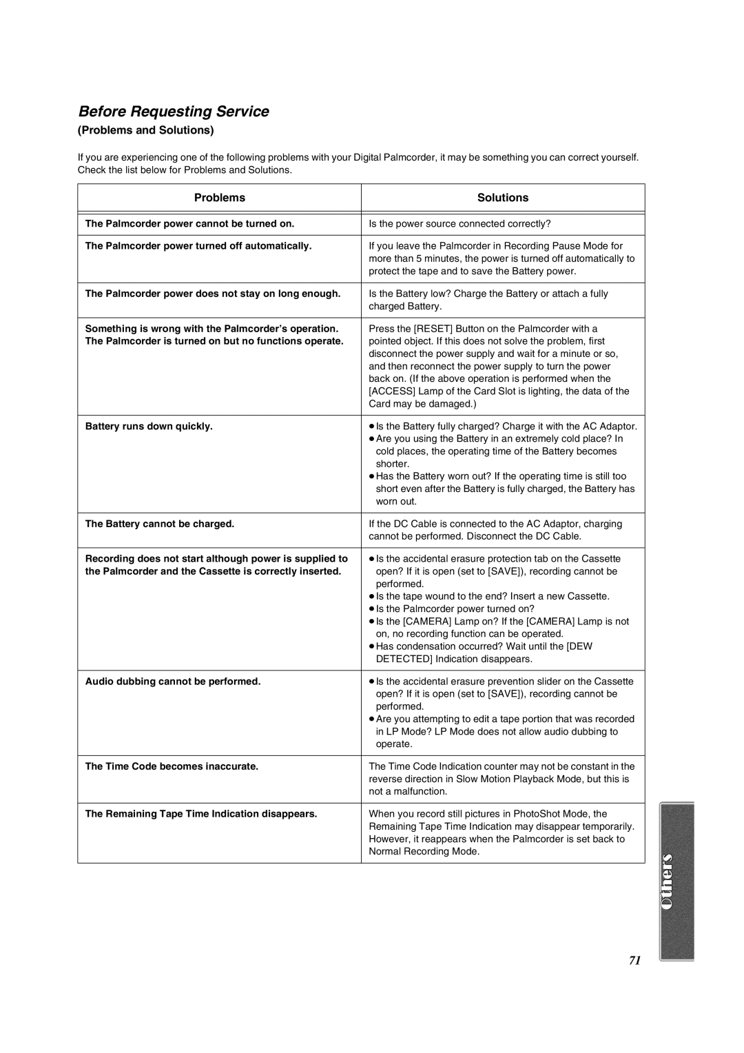 Panasonic PV-DV852 operating instructions Before Requesting Service, Problems and Solutions, Problems Solutions 