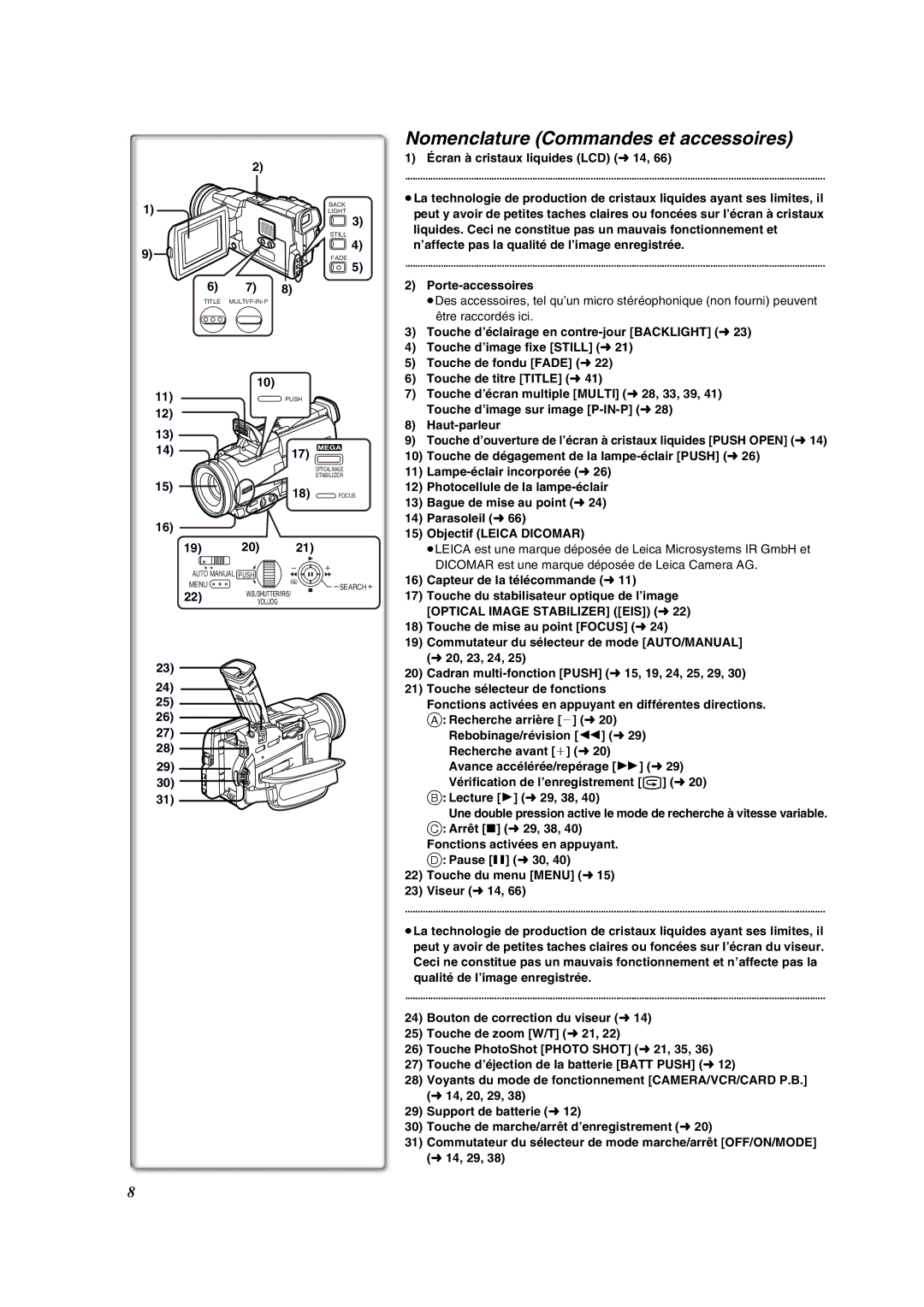 Panasonic PV-DV852 operating instructions Nomenclature Commandes et accessoires 