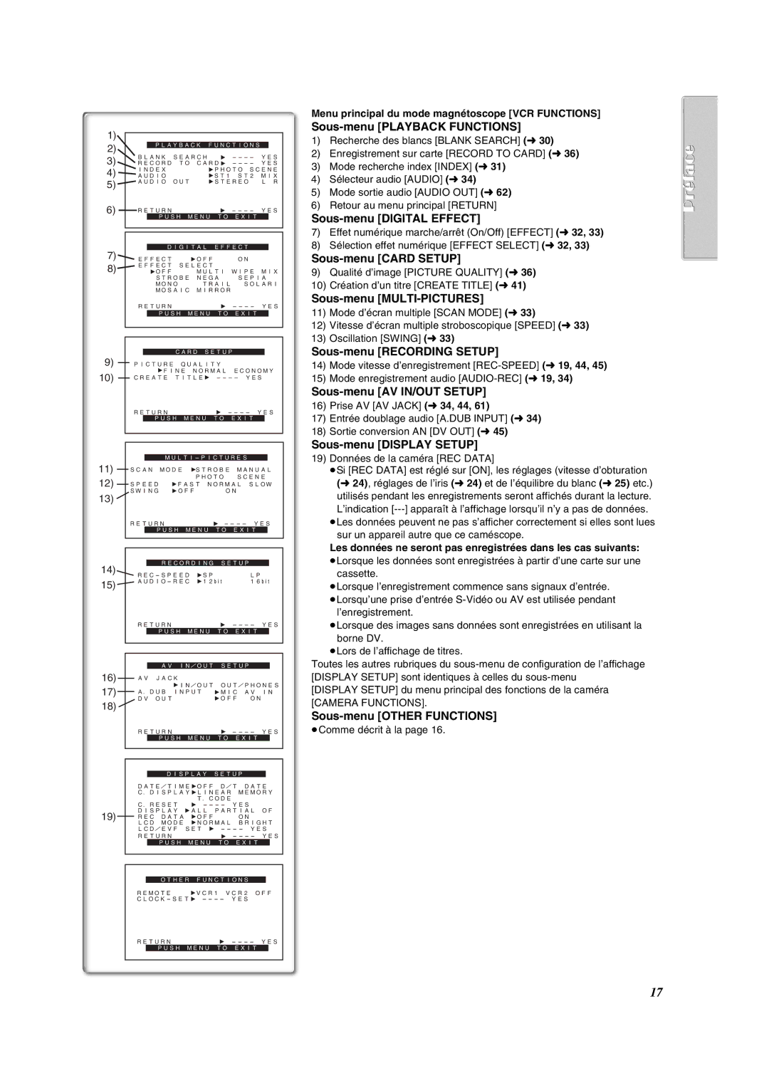 Panasonic PV-DV852 Sous-menu Playback Functions, Sous-menu AV IN/OUT Setup, Données de la caméra REC Data 