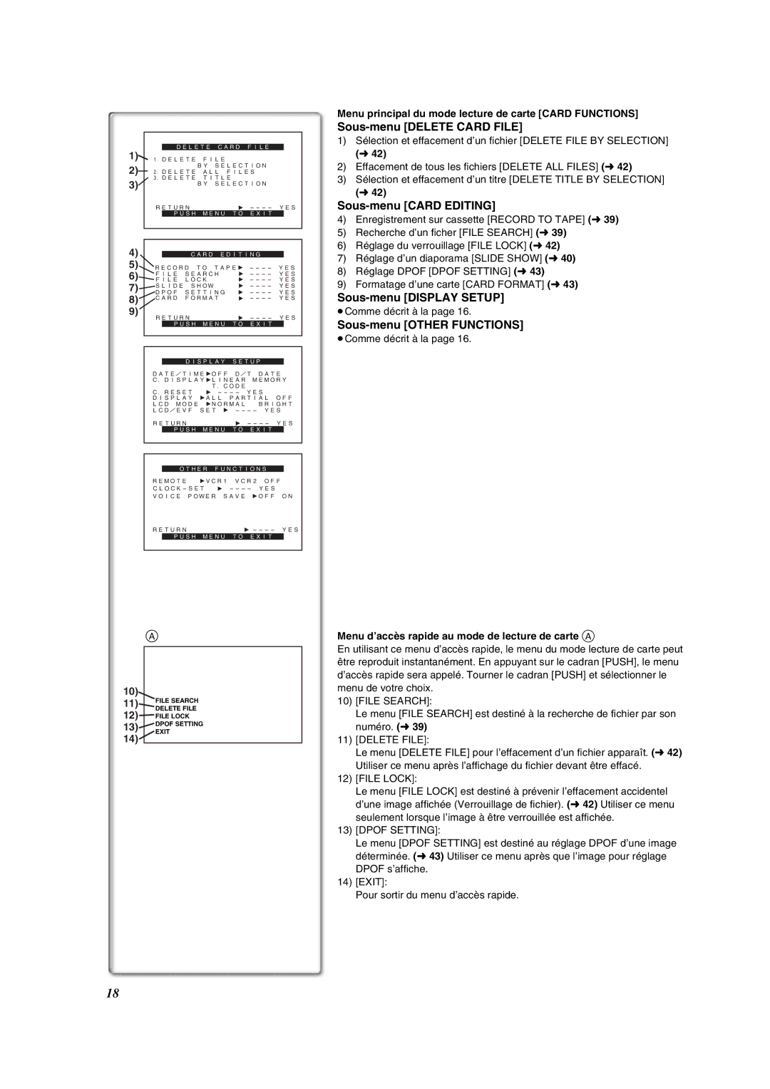 Panasonic PV-DV852 Sous-menu Delete Card File, Sous-menu Card Editing, Menu d’accès rapide au mode de lecture de carte a 