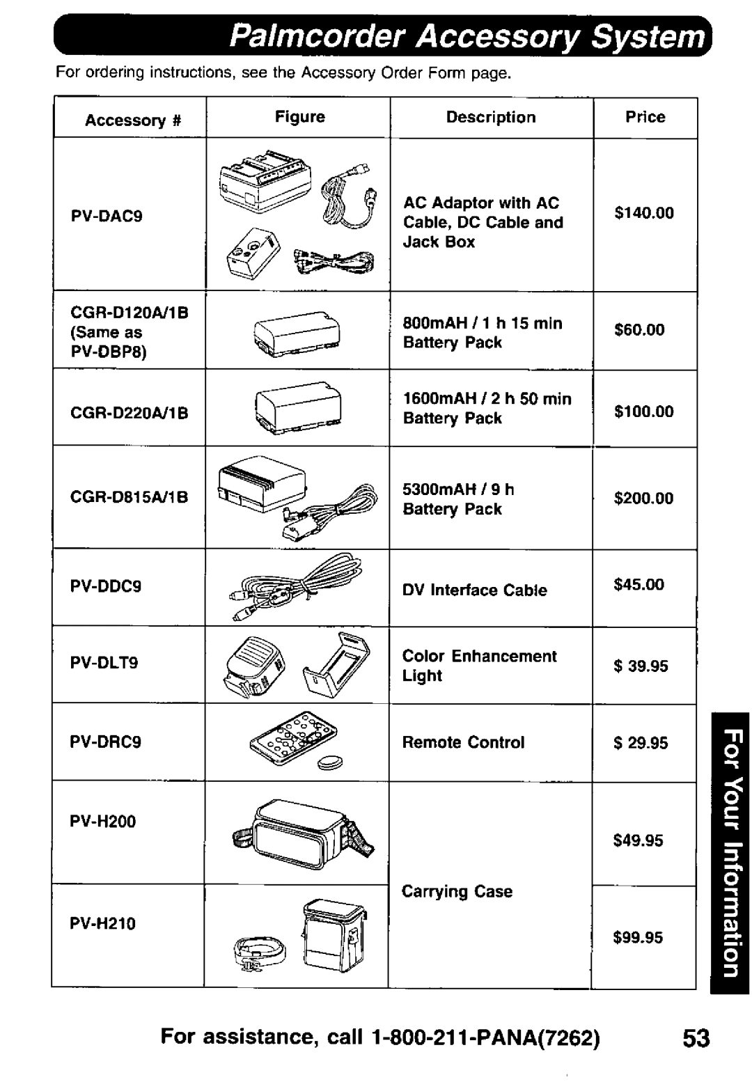 Panasonic PV-DV900 manual 