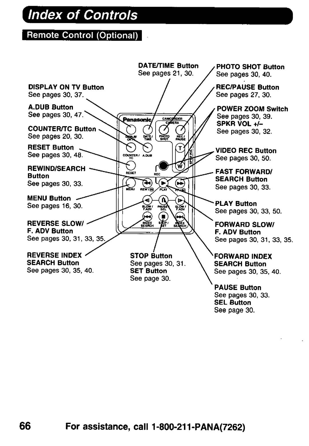 Panasonic PV-DV900 manual 