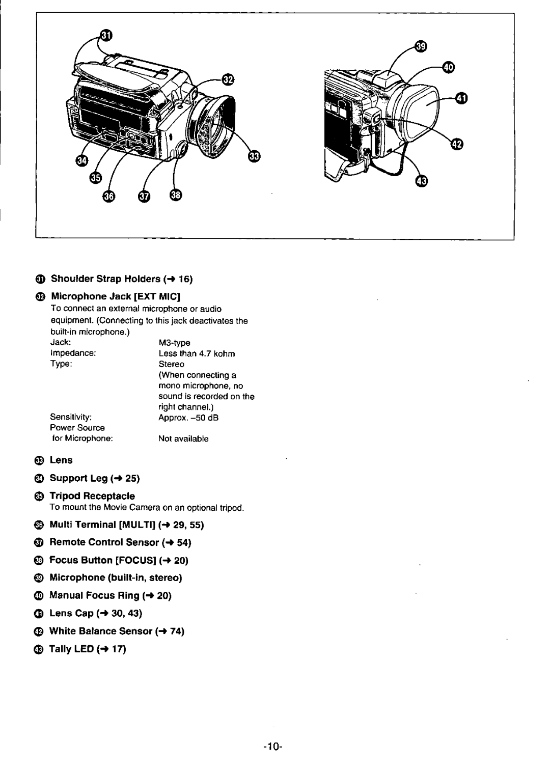 Panasonic PV-DV950 manual 