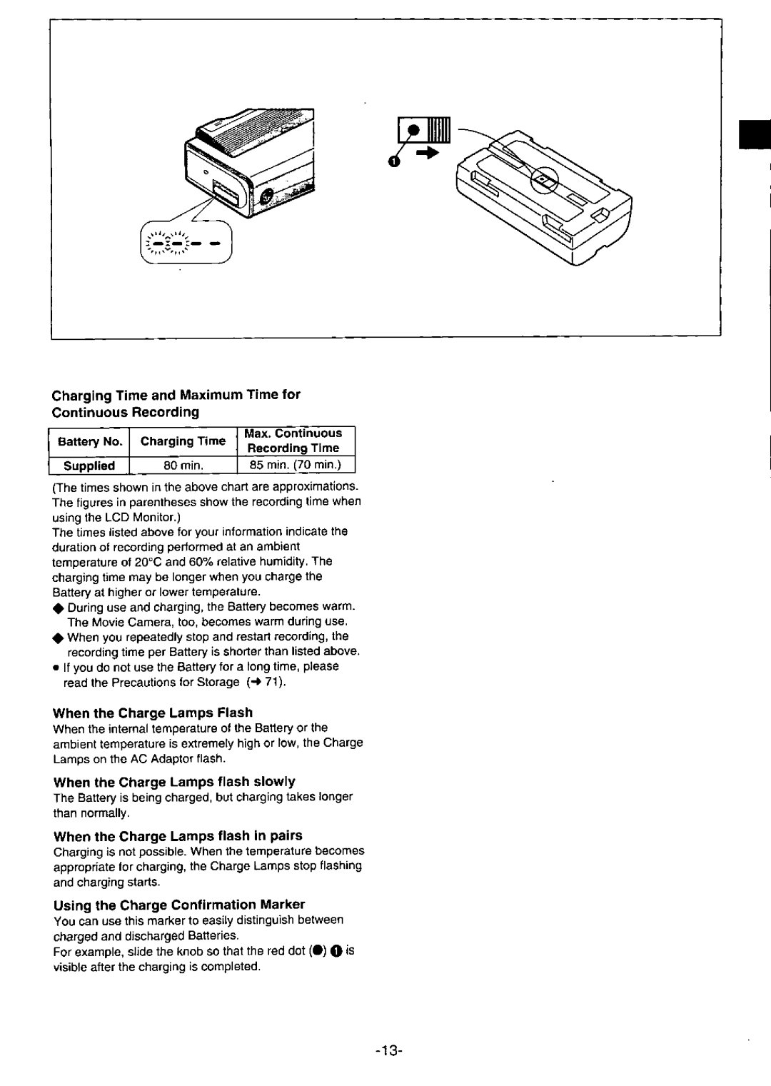 Panasonic PV-DV950 manual 