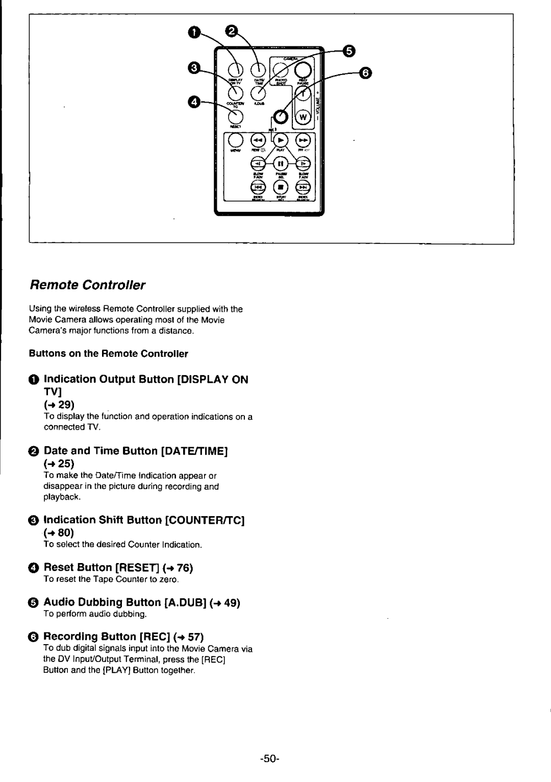 Panasonic PV-DV950 manual 