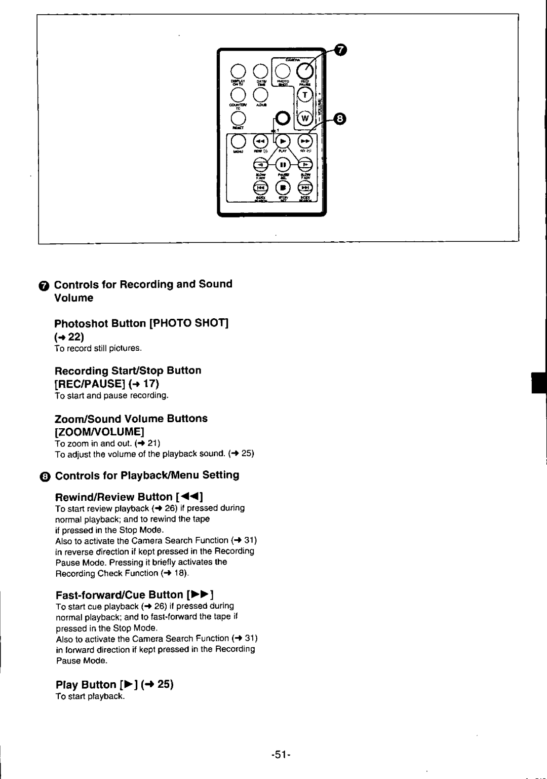 Panasonic PV-DV950 manual 